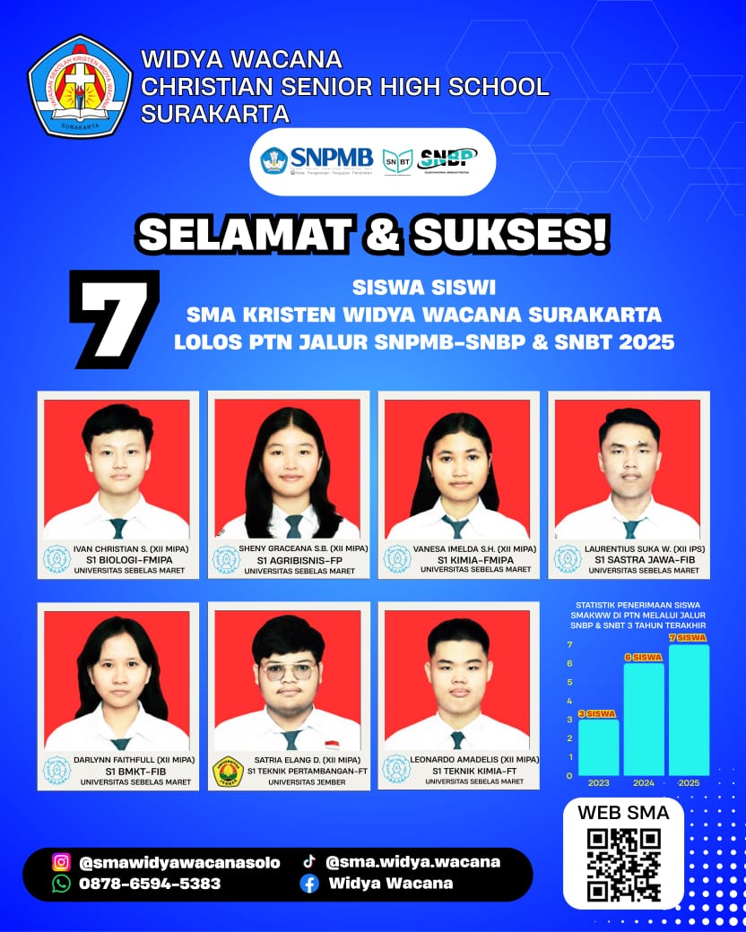 berita, sma widya wacana, widya wacana, ysk,  yayasan sekolah kristen, yayasan, surakarta, sma